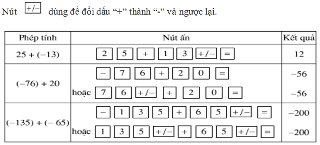 Giải bài 46 trang 80 SGK Toán 6 Tập 1 | Giải toán lớp 6