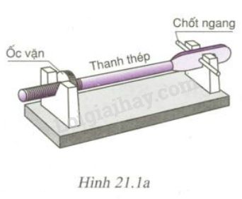 Bai C1 Trang 65 Sgk Vật Li 6