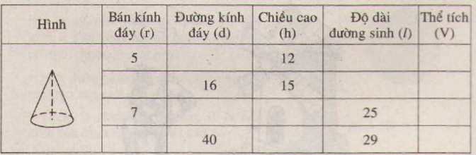 Giáº£i bÃ i 26 trang 119 SGK ToÃ¡n 9 Táº­p 2 | Giáº£i toÃ¡n lá»p 9