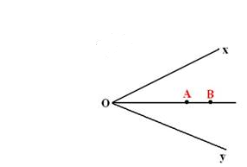 Sử dụng tính duy nhất của tia phân giác của một góc khác góc bẹt 