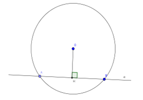 Đường thẳng cắt đường tròn