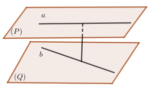 Khoảng cách giữa hai đường thẳng chéo nhau trên phẳng song song