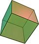 khối đa diện đều là gì