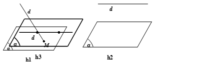 Vị trí tương đối giữa đường thẳng và mặt phẳng