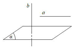 Mối liên hệ về tính song song và vuông góc số 3