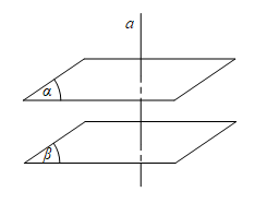 Mối liên hệ về tính song song và vuông góc số 2