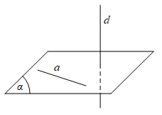 Đường thẳng vuông góc với mặt phẳng