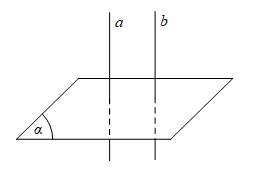 Mối liên hệ về tính song song và vuông góc số 1