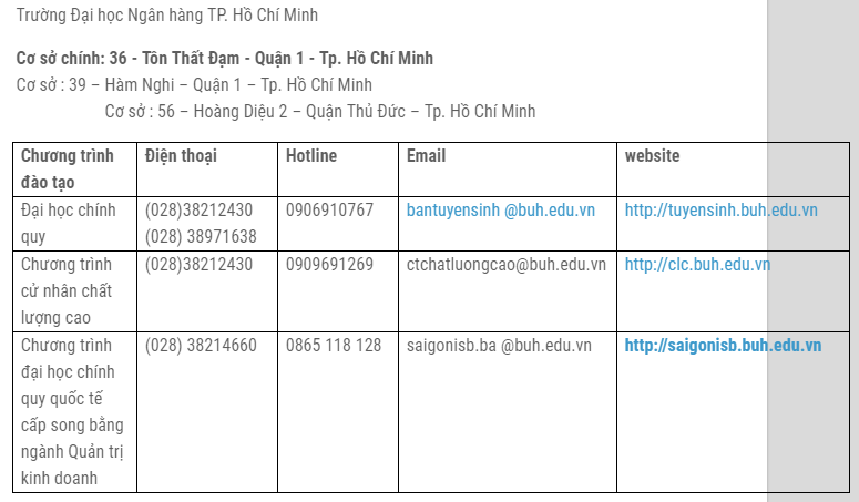 Thông tin liên hệ tư vấn tuyển sinh trường Đại học Ngân hàng Tp.HCM