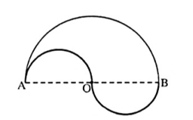 bài tập tính độ dài đường tròn cung tròn