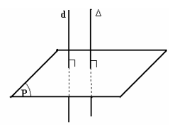 Phương pháp 2 đương vuông mặt