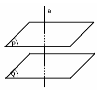 Phương pháp 5 đường vuông mặt