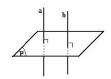Phương pháp 6 đường vuông mặt