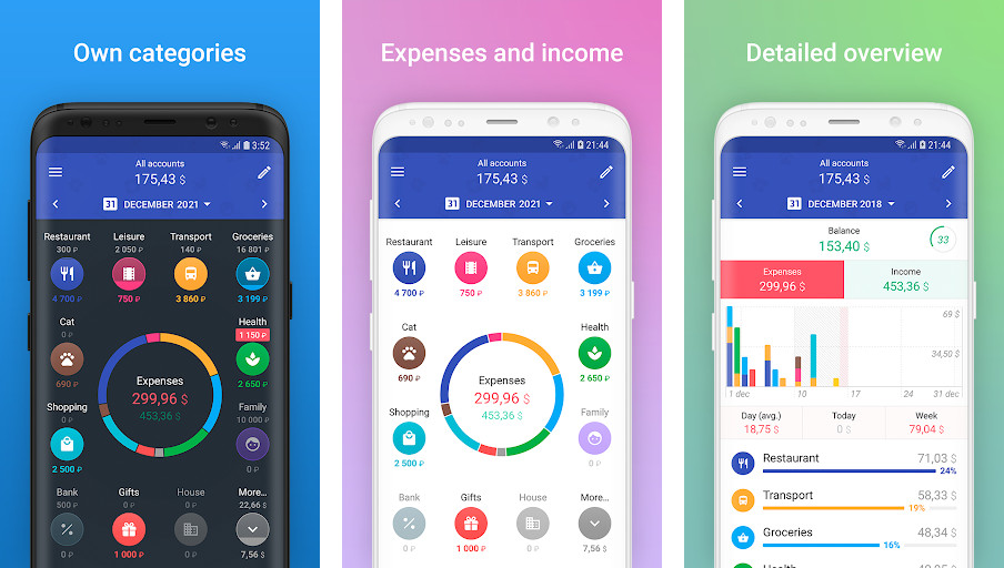 1Money: expense tracker budget - Theo dõi chi tiêu, Quản lý ngân sách, Phân tích tài chính