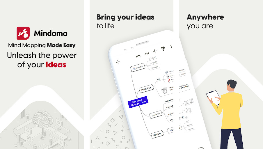ConceptDraw MINDMAP - Phần mềm bản đồ tư duy chuyên nghiệp, Giao diện người dùng trực quan