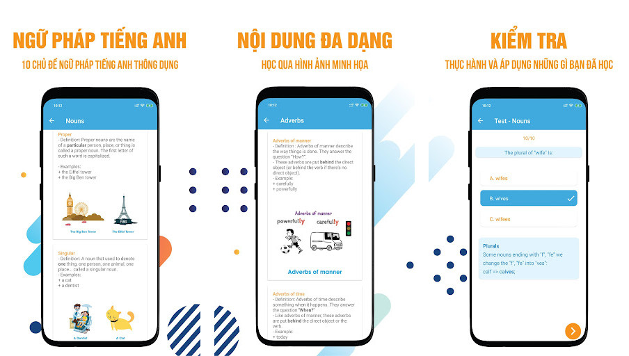 English Grammar Test - Bài kiểm tra ngữ pháp, Giải thích chi tiết, Theo dõi tiến độ