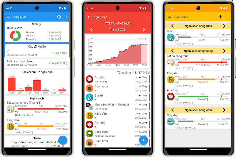 Fast Budget - Expense Manager - Theo dõi ngân sách, Quản lý chi tiêu, Phân tích tài chính