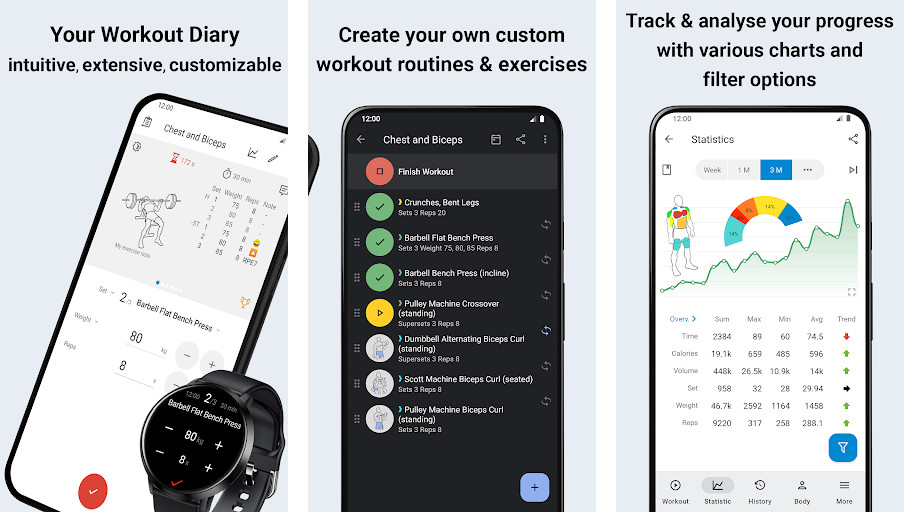 GymRun - Workout Log - Nhật ký tập luyện toàn diện, Phân tích tiến độ tập luyện