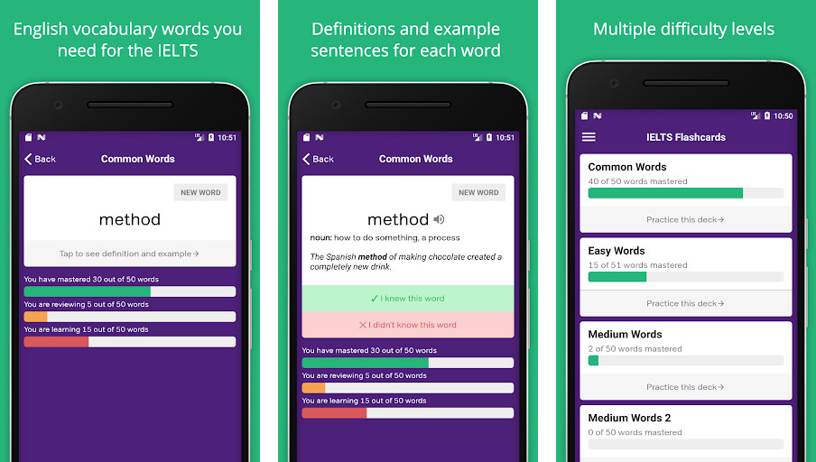 IELTS Exam Preparation: Vocabu - Từ vựng học thuật, Bài tập trắc nghiệm, Thẻ ghi nhớ