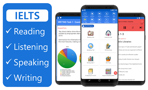 IELTS Practice Test - Đề thi thử, Chấm điểm tự động, Phân tích kết quả