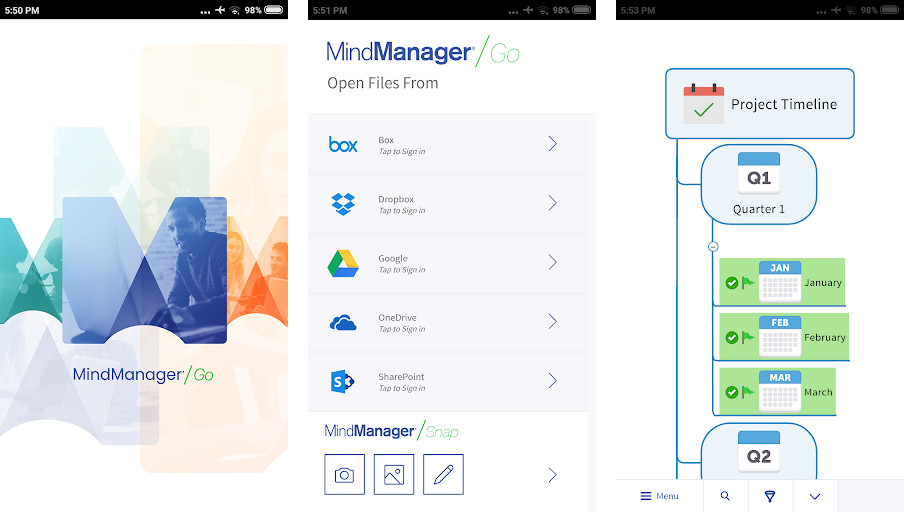 MindManager - Quản lý dự án mạnh mẽ, Tạo bản đồ tư duy trực quan