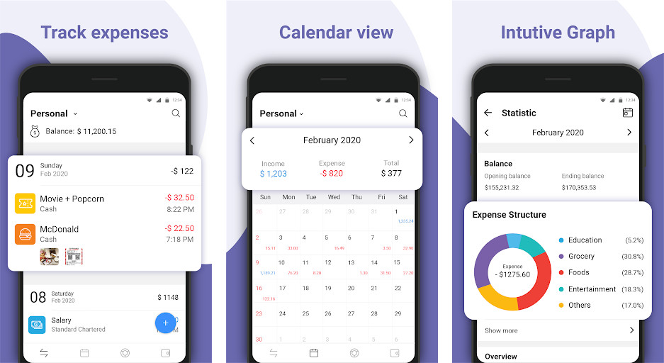 Money Manager: Expense Tracker - Quản lý chi tiêu, Theo dõi thu nhập, Phân tích tài chính