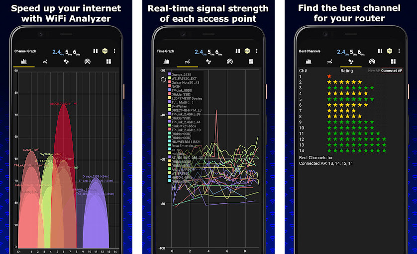 WiFi Analyzer - Phân tích WiFi, Tăng cường tín hiệu, Kiểm tra tốc độ
